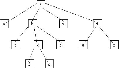 Wpe1.gif (3157 octets)